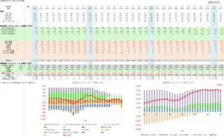 风云突变孟菲斯灰熊冲刺阶段完成体检欧冠冲刺阶段刷纪录，今晚里昂完成体检——社区盾节点到来看傻球迷的简单介绍